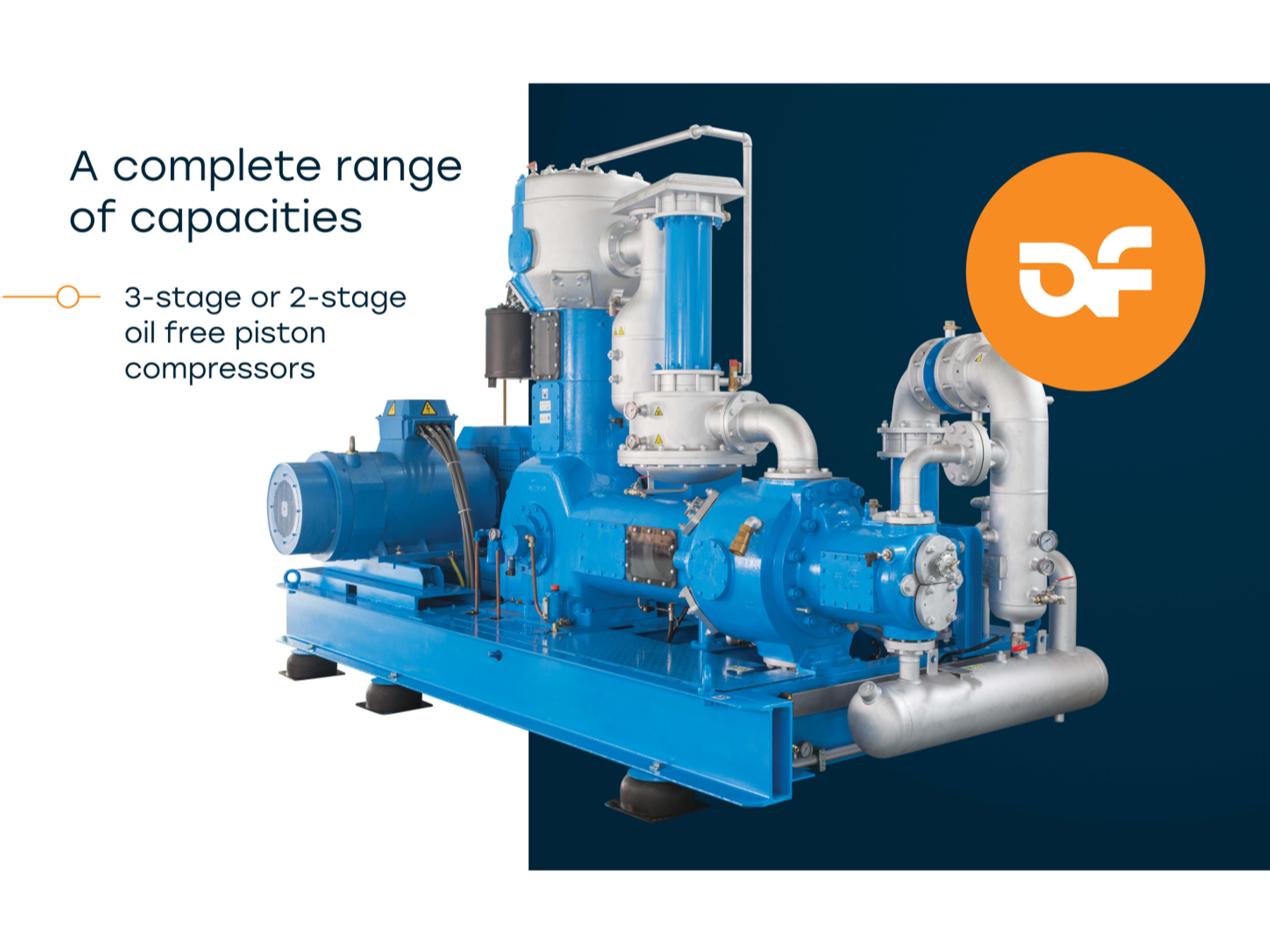 PACK EXPO Las Vegas 2025 | AF Compressors